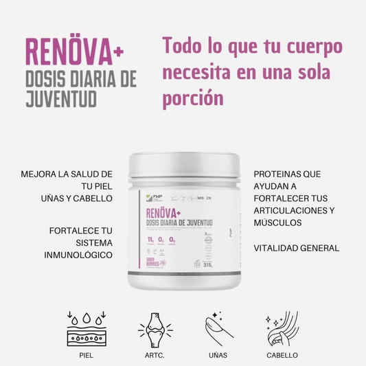 Renova+ Dosis Diaria de Juventud