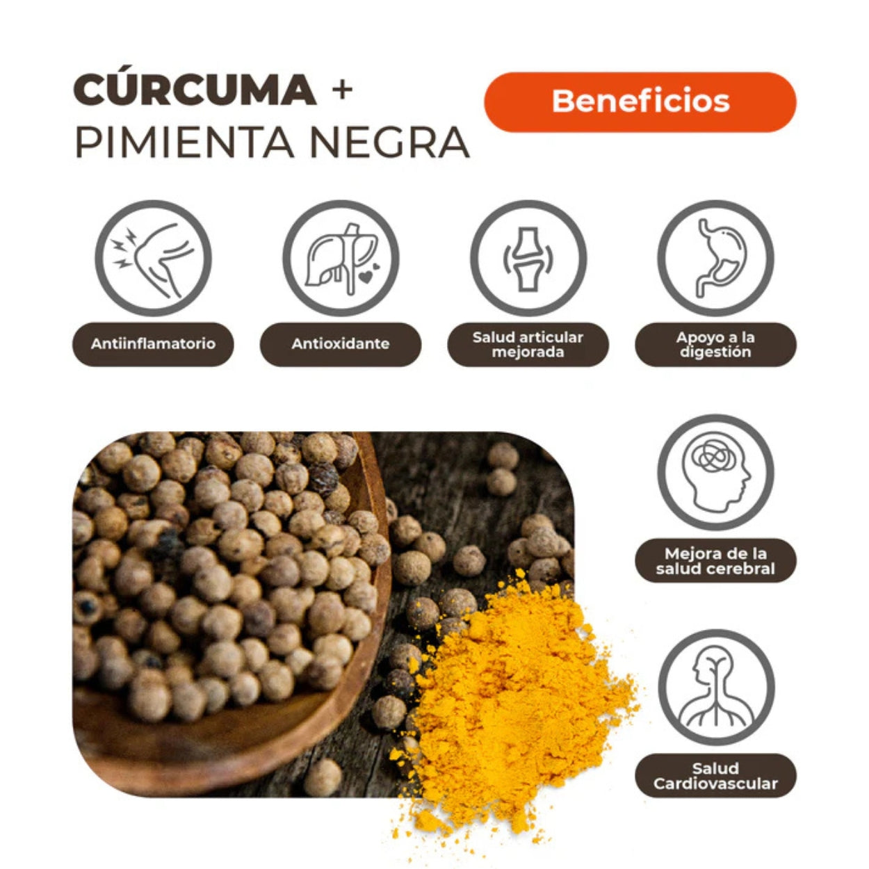 Curcuma + Pimienta Negra 500 Mg 90 Cápsulas