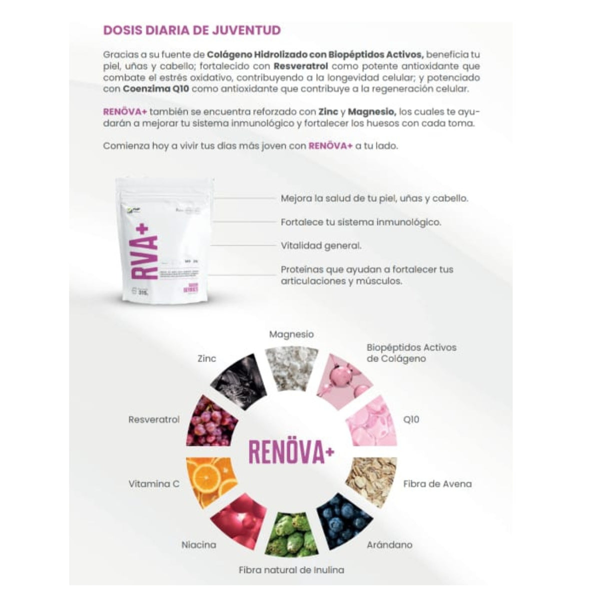 Pack 2 Renova+ Dosis Diaria De Juventud Resveratrol Colageno Y Vit.