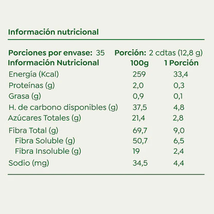 Azana Prebiotic Fibra De Manzana 100% Natural Cascara Foods 450g